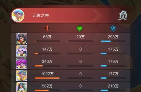 《以上古王冠前期英雄培养攻略》（打造强力阵容）
