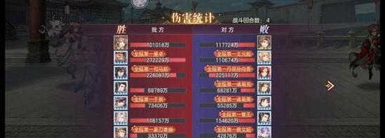 打造最强平民阵容，战胜高富帅（打造最强平民阵容）