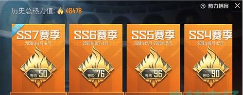 《和平精英赛季强者称号获得条件一览》（以游戏为主）