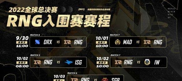 英雄联盟S12抽签分组一览（揭秘S12赛季抽签分组）