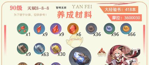 《原神万叶突破材料汇总表及突破攻略》（突破材料一网打尽）