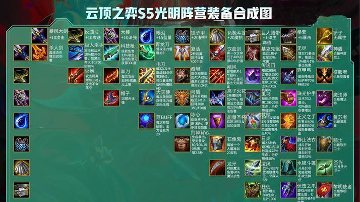 最强蜗牛安重根之枪（探讨游戏中以最强蜗牛安重根之枪是否值得合成的决策）