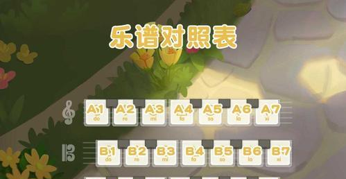 王者荣耀Isurus战队成员信息一览（逐梦竞技场）