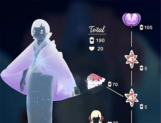 光遇2024情人节物品一览（探索光遇世界）