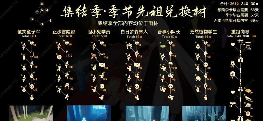 《探寻光遇小王子季霞谷季节蜡烛位置一览》（用游戏探索神秘的季霞谷）