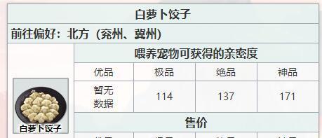 《江湖悠悠拌三丝食谱》（游戏中的美食制作技巧与秘籍）