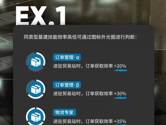 明日方舟（解析卡缇的技能和属性）