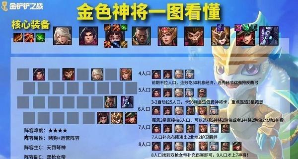 大明侠客令柯降龙培养推荐最佳武器装备搭配攻略？如何打造最强战力？