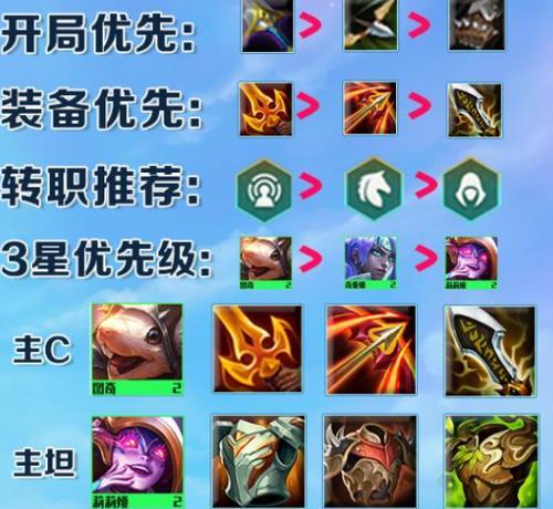 大明侠客令柯降龙培养推荐最佳武器装备搭配攻略？如何打造最强战力？