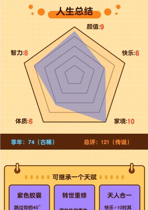 人生模拟器中国式人生VIP特权值得购买吗？购买后有哪些好处？