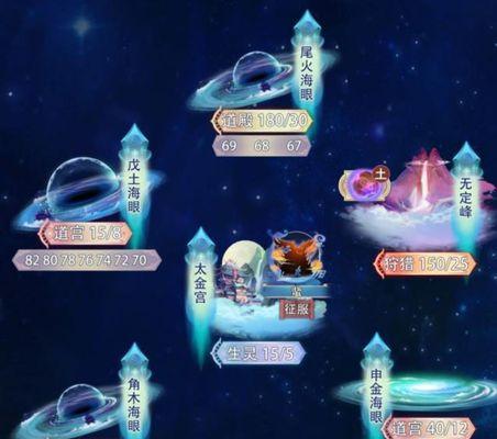 想不想修真悟道室功能介绍？悟道室有什么用？