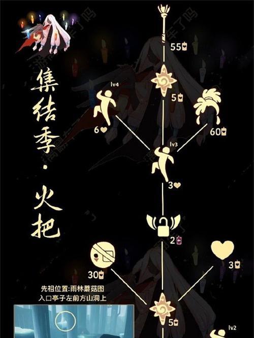 光遇612红耳机先祖在哪里？位置一览表是什么？