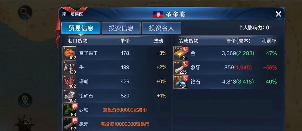黎明之海中哪个职业最厉害？详细职业推荐指南？