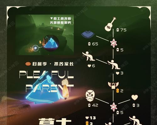 光遇站姿先祖兑换图2023怎么查看？兑换流程是什么？