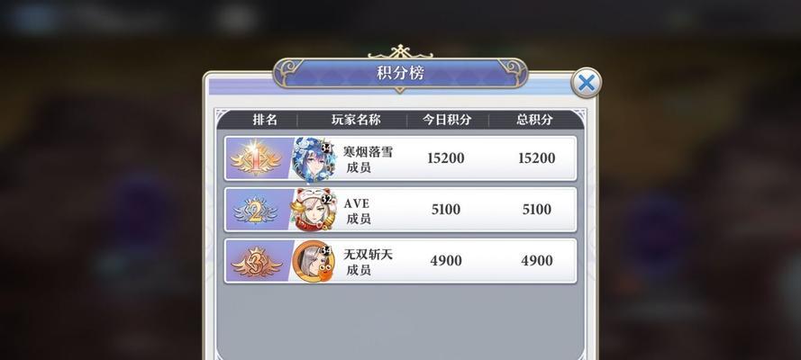 启源女神前期装备抽取必要性分析？如何做出明智选择？