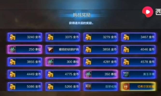 DNF手游中哪些职业最值得氪金？氪金后能带来哪些优势？
