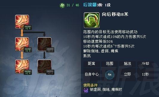 《剑灵》穿刺属性怎么获得？攻略要点有哪些？