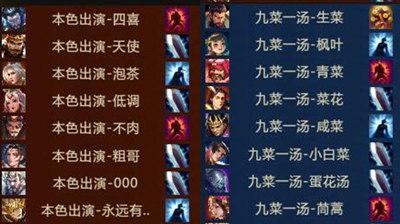 梦三国祝融技能详解？如何掌握祝融的技能连招？