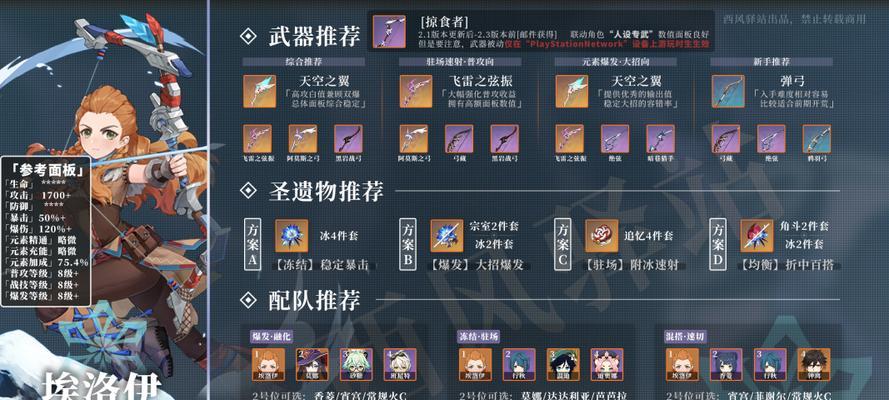 梦想新大陆神谕加点攻略怎么制定？神谕养成有哪些常见问题？