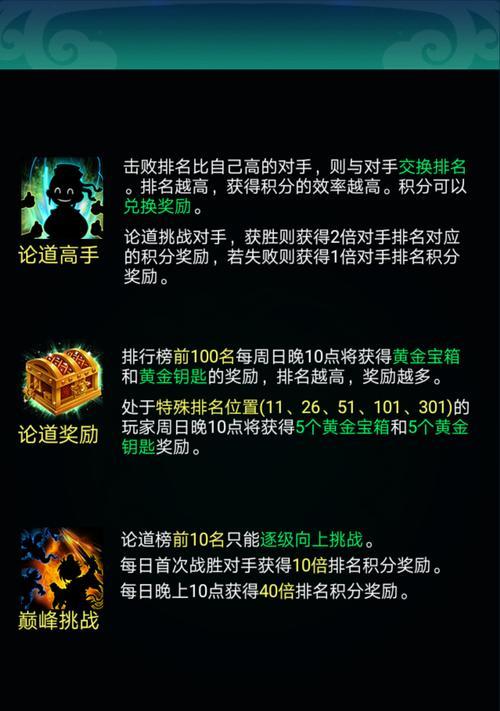 迷你西游体力如何合理分配？攻略大全解析！
