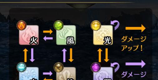 密特拉之星杰农怎么玩？详细玩法攻略是什么？