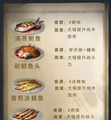 明日之后1227更新了什么？新玩法和机制有哪些常见问题？