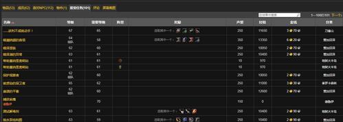 魔兽世界90兵主之刃任务如何完成？攻略步骤是什么？