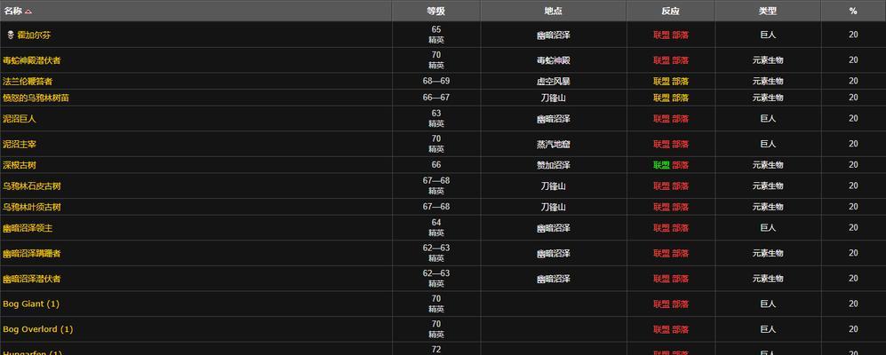 如何获取魔兽世界90大的出奇的蘑菇？详细步骤是什么？