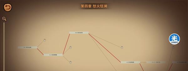 末日来袭塔莱强度如何？末日来袭塔莱真的好用吗？