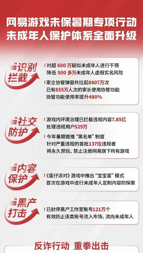 逆水寒解除破产的方法是什么？资产保护如何操作？