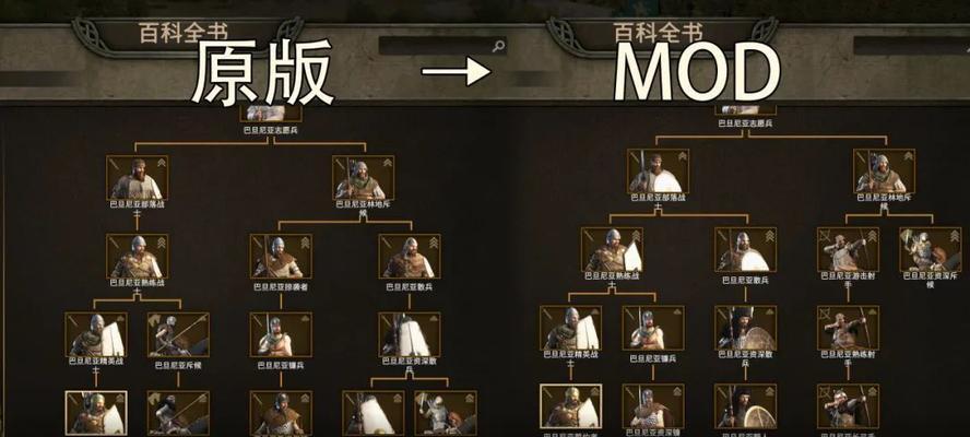 骑砍2作战思路有哪些？各兵种特点是什么？