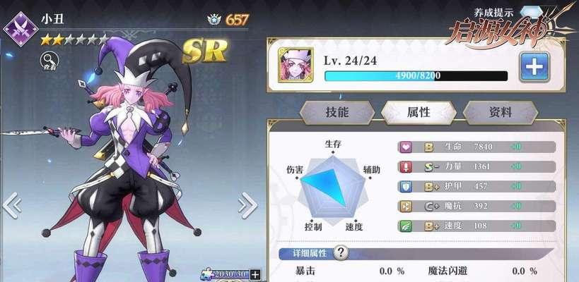 启源女神2023最强阵容怎么搭配？搭配阵容时常见的问题有哪些？
