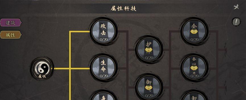 千古江湖梦编队攻略？如何有效组织队伍？