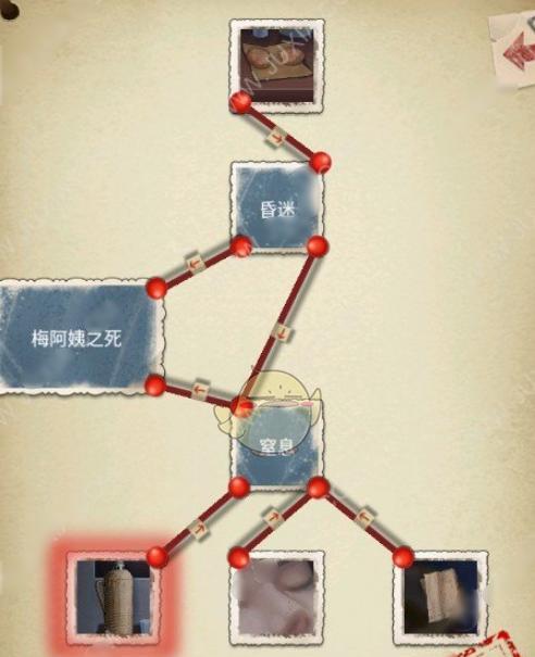情棺第七章通关攻略详解？情棺第七章怎么过？