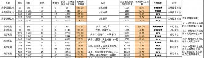 忍者必须死3提升忍阶的技巧有哪些？如何快速提高忍阶？