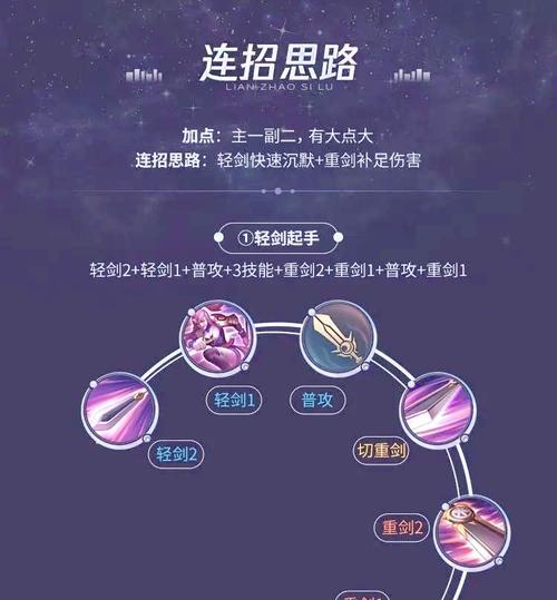 王者荣耀花木兰六年前的玩法是什么？如何发挥最大效果？