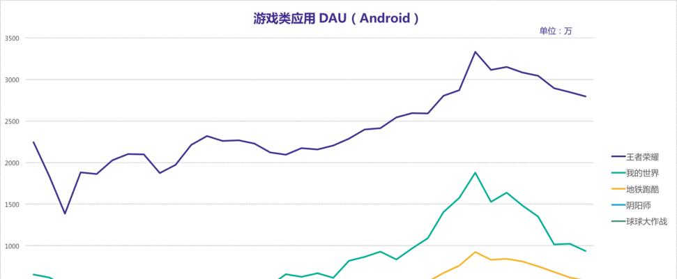 我的世界中如何寻找黑马？黑马的获取方法有哪些？