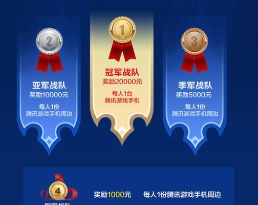 王者荣耀各赛季段位奖励有哪些？奖励级别如何划分？