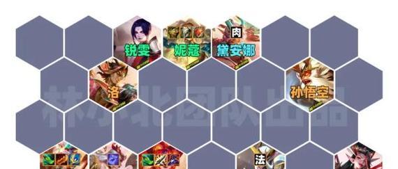 佐伊手游打什么阵容好？佐伊在手游中的最佳阵容搭配是什么？