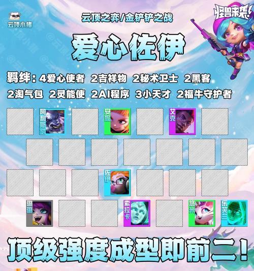 佐伊手游打什么阵容好？佐伊在手游中的最佳阵容搭配是什么？