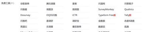 问道实名信息验证在哪里找？验证过程中需要注意什么？