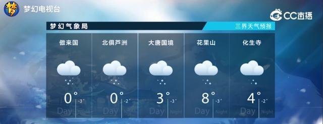 梦幻西游灯谜广寒宫的玩法是什么？如何解开灯谜？