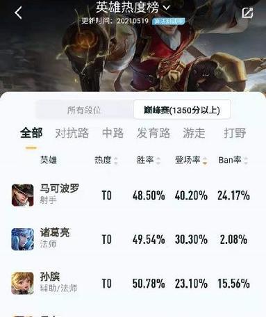 在王者荣耀中删除好友的步骤是什么？删除后能否恢复？