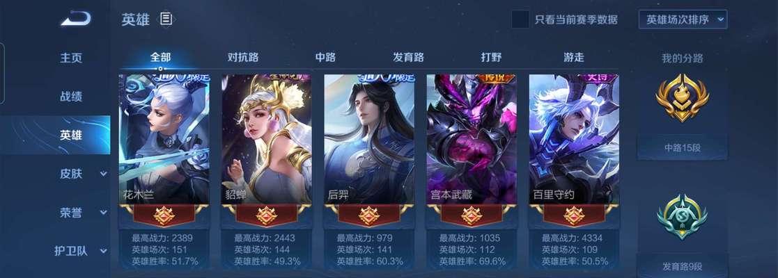 王者荣耀后裔年限皮肤售价是多少？