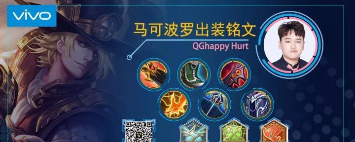 adc在王者荣耀中的作用是什么？