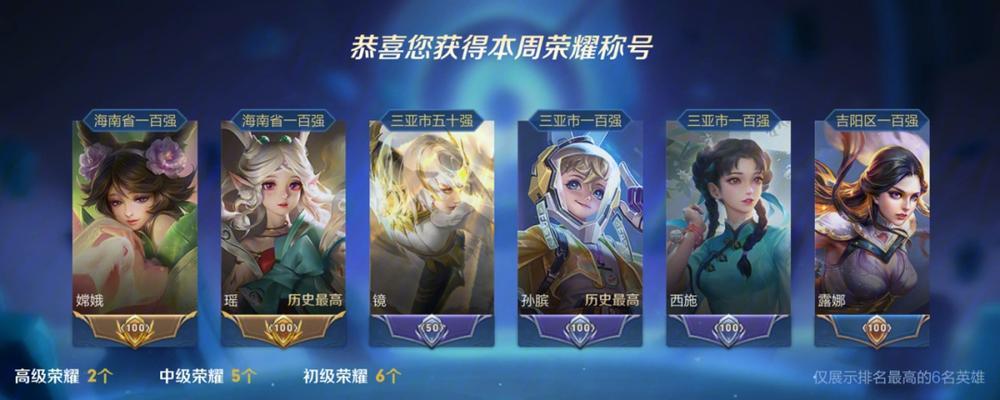 王者荣耀瑶的省标价格是多少？如何获取省标？