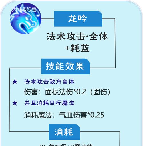 梦幻西游手游手动战斗操作指南？