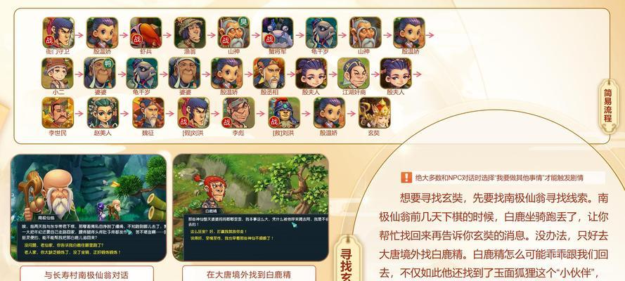 梦幻西游鬼魂顺序图解读方法？