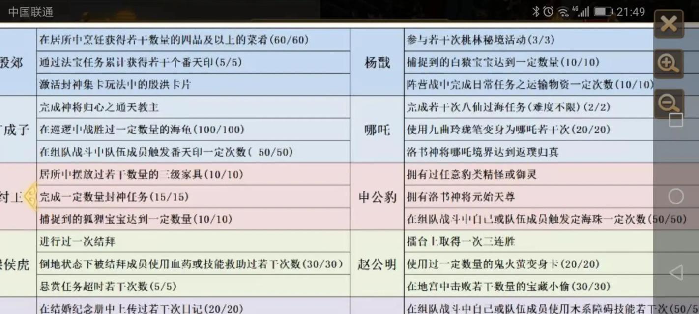 问道中的神兽如何制作？需要哪些材料？