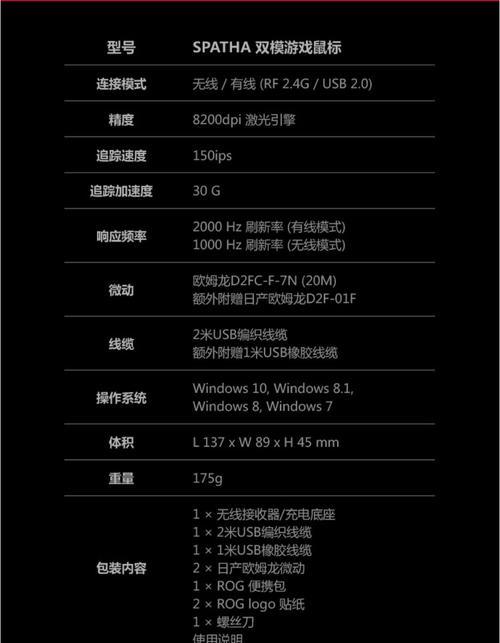 华硕斯巴达在魔兽世界中的表现如何？